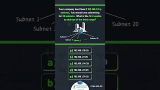 Subnetting Question✨✨💫  Updated CCNA 200301 v1  IPCiscocom ccna shorts [upl. by Tnecnev]