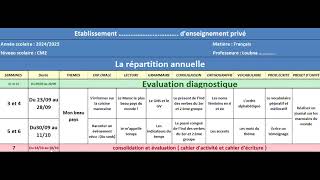 La répartition annuelle du programme  Le nouveau Vivre le français  Niveau CM2 [upl. by Magas]