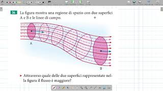 Campo elettrico  flusso distribuzioni di carica  02 [upl. by Casimir]