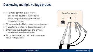 Understanding Oscilloscopes  Deskew [upl. by Alliuqaj]