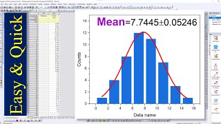 How to plot Histogram in Origin  Mean  Fitting [upl. by Icyac]