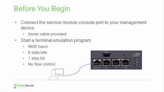 CSAM Chapter 3  Part 1 Initial Configuration [upl. by Rogerg]