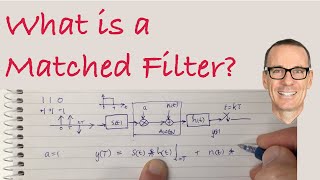 What is a Matched Filter [upl. by Fry920]