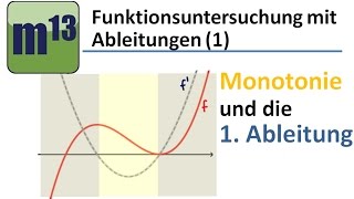 1 Monotonieverhalten und die 1 Ableitung [upl. by Amabel]