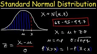 Standard Normal Distribution Tables Z Scores Probability amp Empirical Rule  Stats [upl. by Attolrac]