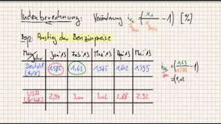 Indexberechnung [upl. by Mendy117]