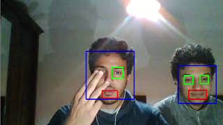 Viola Jones  Haar Cascade  Algorithm Face Eyes amp Smile Detection using OpenCV2 in Python [upl. by Ahselaf]