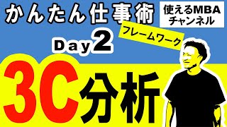 【ビジネスの基本フレームワーク3C分析を習得】3C分析市場分析・競合分析・自社分析マーケティング戦略の基本フレームワーク｜できる人の仕事術。スキルセット [upl. by Lapotin795]