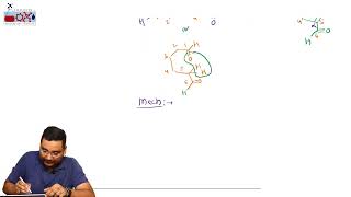 Lecture14 Aldol condensation [upl. by Kennard]