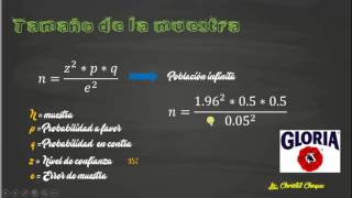 Cálculo del tamaño de una muestra [upl. by Isidoro]