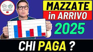 5 Grossi GUAI per gli ITALIANI ➡ chi PAGA PENSIONI ADI AUU BONUS INVALIDITà AUMENTO ACCISE BOLLETTE [upl. by Nanreik]