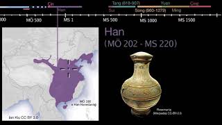Çin’de İmparatorluk Dönemi Hanedanlıkları Sanat ve Sosyal Bilimler Dünya Tarihi [upl. by Aivax]
