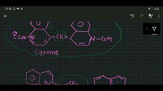 Cyanine Dyes [upl. by Croner727]