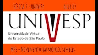 Física 2 Univesp Aula 03 MHS Movimento Harmônico Simples [upl. by Peh]