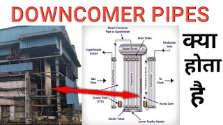 Downcomer पाइप l What is Downcomer ट्यूब in boiler [upl. by Alil]