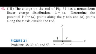 Giancoli Physics Chp23 Prob40  PHYS106  METU [upl. by Esmaria]