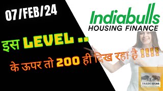 indiabulls housing finance stock news today  ibull housing finance share news  IBULHSGFIN news [upl. by Ly]