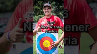 Top 10 Archery Players in the World 2024  Elite Archers Ranking [upl. by Eeleak]