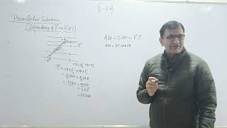 Langevin debye theory of Paraelectric Substance [upl. by Nnyleitak]