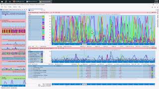 Introduction to the Windows Performance Analyzer [upl. by Aznofla]