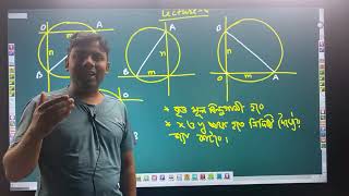 Lecture06CircleHSC Math 1st Paper Basic Class by Uzzal [upl. by Oidiple]