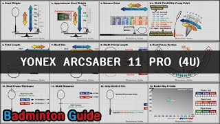 Yonex Arcsaber 11 Pro 4U [upl. by Acima]