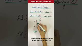 Al2O3 Aluminium Oxide Electron dot structureelectrondotstructure ioniccompounds class10 easy [upl. by Chenay]