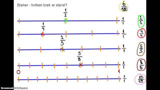 Brøker  hvilken brøk er størst [upl. by Lonny236]