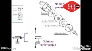 Calcul du couple transmissible [upl. by Legnalos]