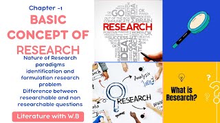 Basic concepts of Research  Research methodology  Urdu Hindi Detailed explanation [upl. by Vevine357]