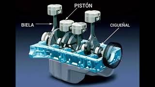 que es un cigueñal en un motor de un carro [upl. by Assener]