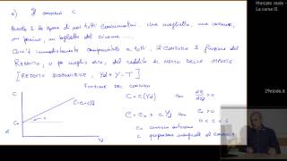 Componenti della domanda aggregata  Macroeconomia  29elode [upl. by Acyssej]