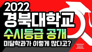 2022 경북대 미달학과 및 수시등급 공개 경북대학교 수시전형 교과학종논술지역인재 합격자의 내신등급 경쟁률 및 미달학과를 분석하여 공개합니다 [upl. by Iosep]