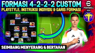 FORMASI 4222 CUSTOM PLAYSTYLE INSTRUKSI INDIVIDU amp GARIS FORMASI eFootball 2024 Mobile [upl. by Eimas]