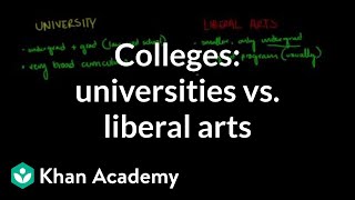 Comparing universities vs liberal arts colleges [upl. by Mallon]