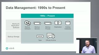 An Introduction to Rubrik with Chris Wahl [upl. by Bunder85]