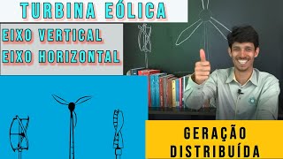 Como funciona uma turbina eólica aerogerador [upl. by Batista]