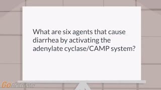 Causes of diarrhea mediated by activation of CAMP [upl. by Ellohcin]