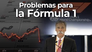 Caos en la Fórmula 1  ¿Cuántas pérdidas pueden sufrir  Análisis y opinión  Efeuno  Víctor Abad [upl. by Kahl966]