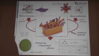 Abinitio theory of complex magnets from Berry phase effects to impurity scattering [upl. by Atilem]