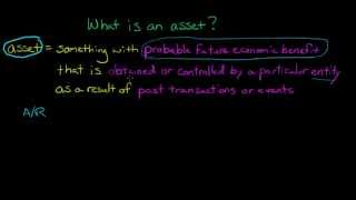 Assets in Financial Accounting [upl. by Anoynek956]