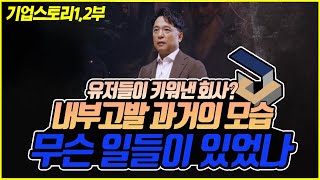 NC소프트 설립 전부터 리니지가 만들어지기까지의 역사 【게임도서관】 [upl. by Etyak]