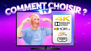 Comment choisir la meilleure TV  OLED  HDR  144Hz  Conseils de PPWorld [upl. by Kistner555]