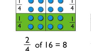 Calculating a fraction of an amount [upl. by Sykes]