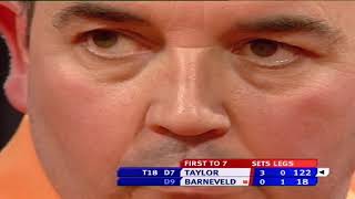 BEST MATCH EVER Van Barneveld v Taylor  2007 World Championship Final  Extended Highlights [upl. by Mair]