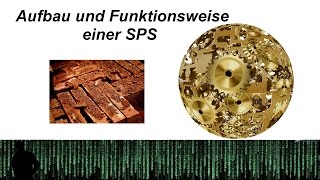 Aufbau und Funktionsweise einer SPS  SPS programmieren lernen [upl. by Suhail]