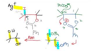 mod08lec59  Named Reactions  Part 2 [upl. by Millar]