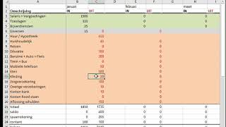 Invulvoorbeeld Huishoudboekje in Excel  Download NCFI [upl. by Eatnad744]