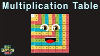 Multiplication Song Times Table Song [upl. by Filbert]