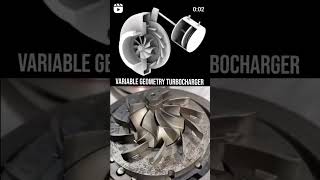 Variable geometry turbocharger working3Dtechnical automobilemechanical engineeringsolidworks [upl. by Yreffoeg]